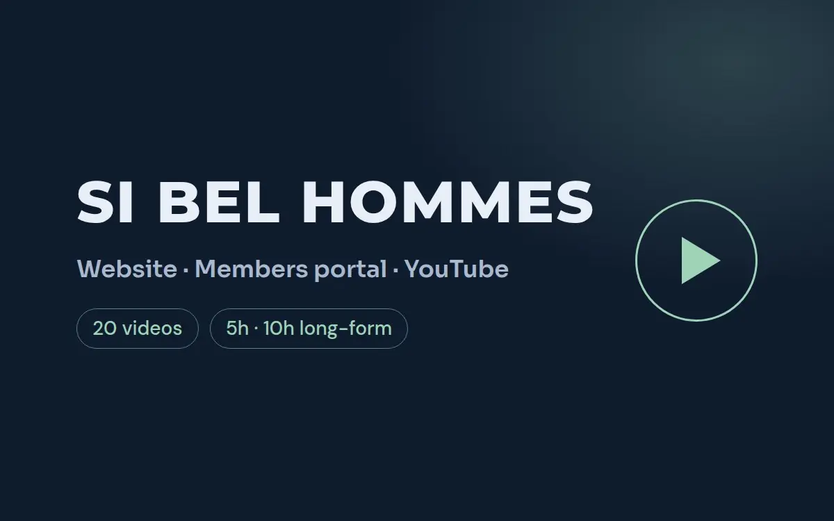 SI BEL HOMMES——俱乐部网站、会员门户与YouTube — 网页应用与视频
